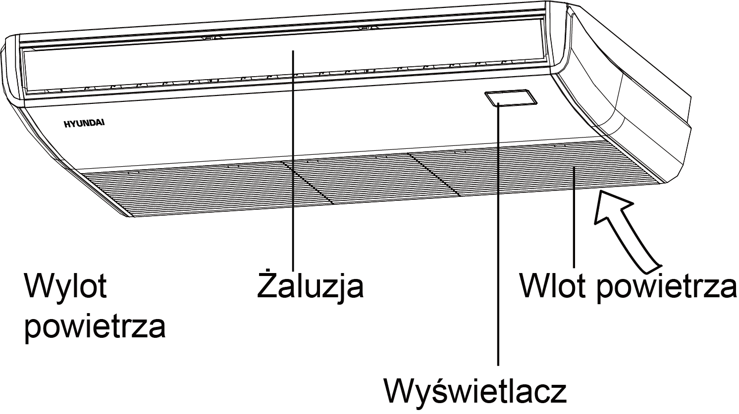 Klimatyzatro przypodłogowo - sufitowy HYUNDAI SLIM SPLIT - rysunek schematyczny